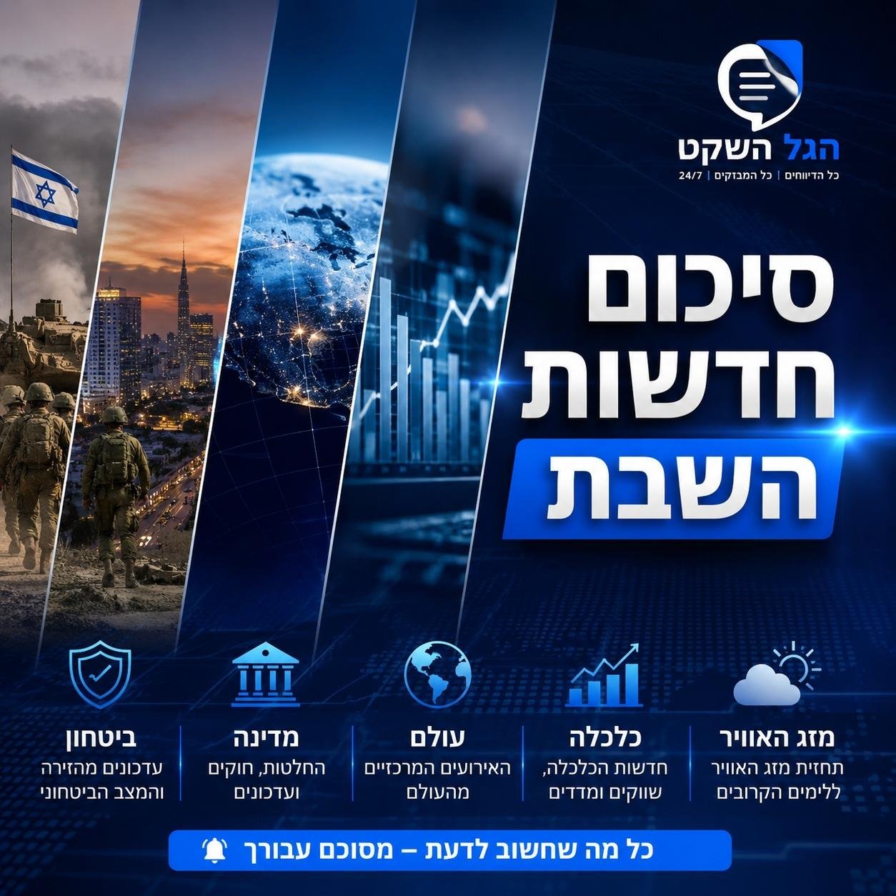 סיכום חדשות השבת: ביקור בזק אמריקאי, מגעים להסדר בהורמוז והפרה נוספת בדרום לבנון