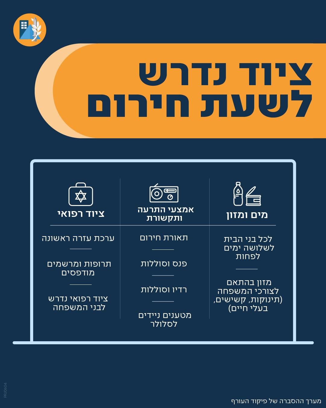 נערכים למצבי חירום עם כל הציוד הנדרש